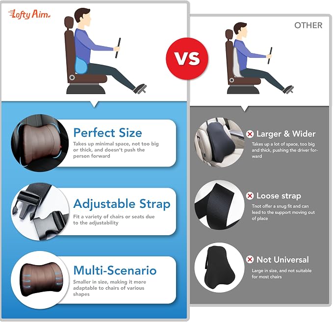 Lumbar Support Pillow for Car, Car Seat Back Support for Driving | Memory Foam Car Lumbar Support for Driving Seat, Car Back Cushion, Adjustable Straps, Lower Back Pillow, PU Leather, Brown