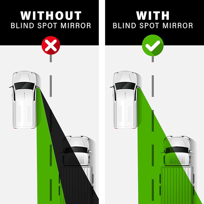 2 Pack Blind Spot Mirrors, HD Glass Wide Angle Convex Rearview Mirrors for Cars, Trucks, SUVs (2 Pack)