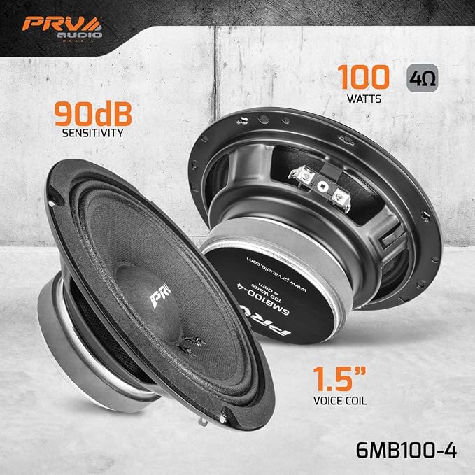 6.5 Inch Car Speakers 200 Watts 4 Ohm, 6MB100-4 Factory Replacement Car Door Speakers (Pair) Shallow Profile