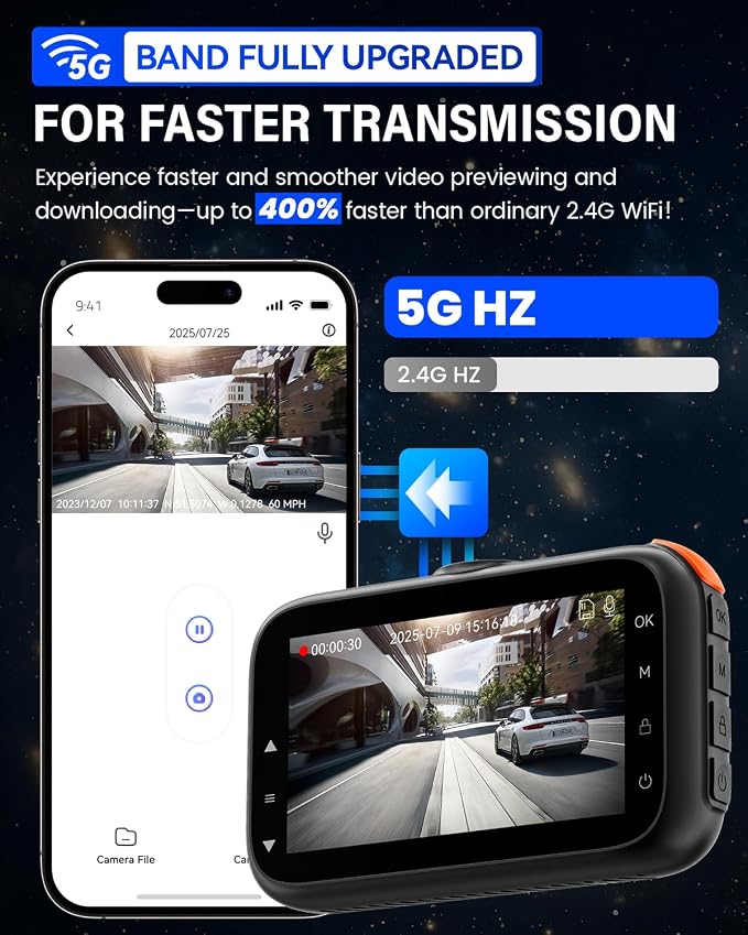 4K+4K Dash Cam Front and Rear, 5G Wi-Fi 64GB SD Card Included, STARVIS Dash Camera for Cars, 3 Inch IPS Screen, Dual Channel HDR Night Vision, 24H Parking Mode, 170° Widude Angle, G-Sensor