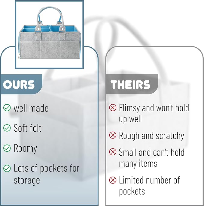 Mr. Pen- Baby Diaper Caddy Organizer, Gray, Blue Inside | Nursery Storage Bin and Car Organizer for Diapers and Baby Wipes