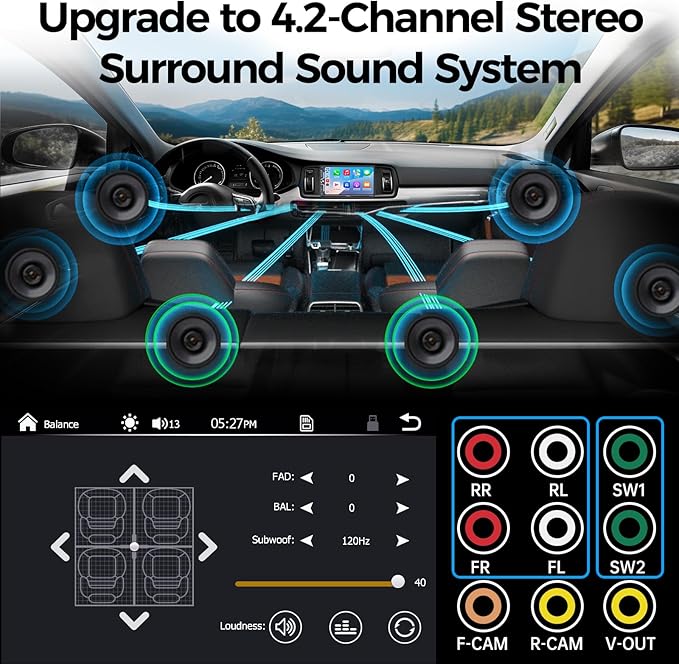 7" QLED Double Din Car Stereo - Wireless Apple CarPlay & Android Auto, 240W 4.2CHN, SWC, Bluetooth, FM/AM Car Radio, 2 Subwoofers Outputs, Backup Camera