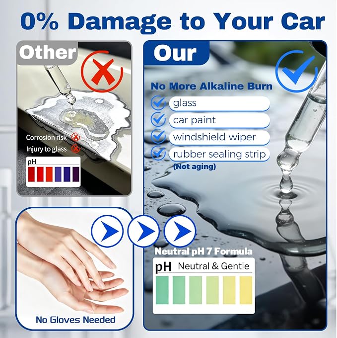 Oil Film Remover for Car Windshield - Glass Cleaner Spray Anti-Fog Rain Repellent - Removes Grease Silicone Water Spots Road Grime - Interior Exterior Windows (2, Fluid Ounces)