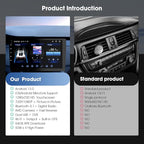Carplay Screen for Car, 9 inch Wireless CarPlay & Android Auto,Backup Camera,Double Din Car Stereo,GPS Navigation, ZLink,Audio Receivers, Music Player (9 inch)