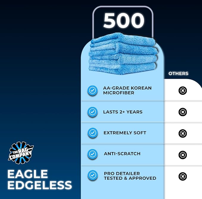 Eagle Edgeless 500 (4-Pack) Professional Korean 70/30 Blend Super Plush Microfiber Detailing Towels, 500GSM, 16in x 16in, Blue