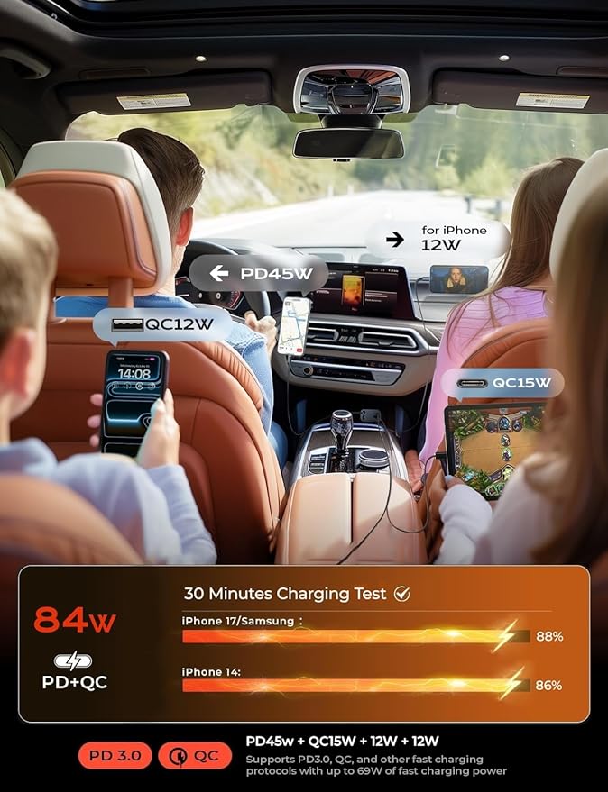 Retractable Car Charger, 84W Car Charger USB C Fast Charger Adapter, Car Accessories for Men Women, Gifts for Fathers Day for Men Dad Husband, for iPhone 17 16 15 14 13 12 Pro Max, Christmas | Multiple Ports Car Charger, Retractable Car Charger F...