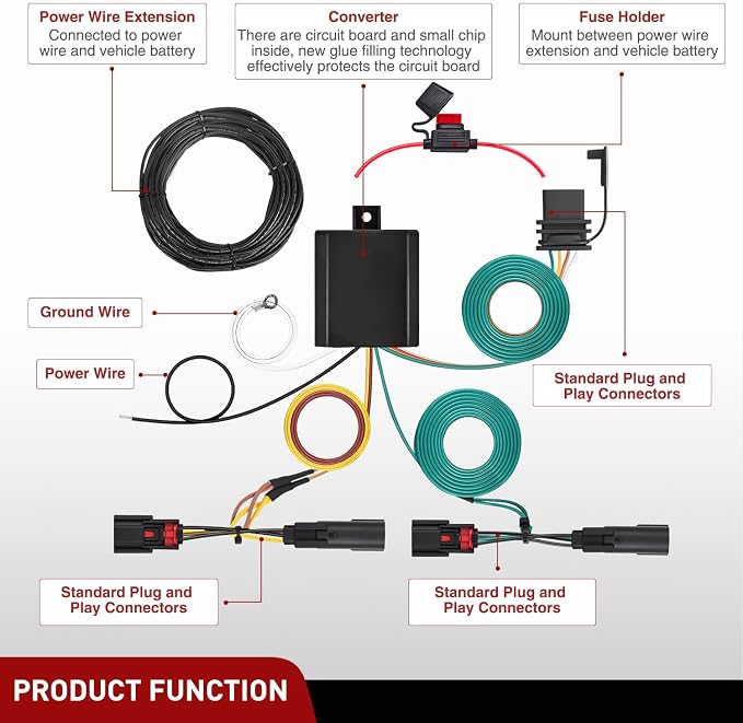 4 Pin Trailer Wiring Kit 56327 Vehicle Standard 4 Way Connector Custom for 2015 2016 2017 2018 2019 2020 2021 2022 2023 2024 Ford Transit-150, Transit-250, Transit-350, E-Transit Hitch