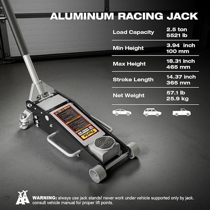Torin 2.5 Ton Low Profile Aluminum/Steel Racing Floor Jack with Dual Piston Quick Lift Pump, 5521 lb Capacity, Lift Range 3.94"-18.31", SUV & Truck Compatible, Red