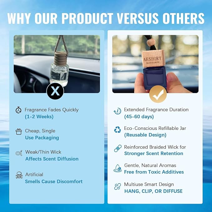 Aeshory Hanging Car Air Freshener, 3-Pack Bluemarine Collection, Long Lasting Car Scent, Unisex, Premium Aromatherapy Essential Oil Diffuser, Gift Set