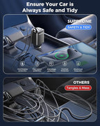 2026 Ultra-Compact Retractable Car Charger, 5 in 1 Car Phone Charger with Dual Type C Cables, 84W Fast Charging USB C Car Accessories Adapter for iPhone 17/16/15/14/13/12/11, Galaxy, Pixel