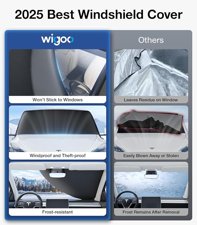2025 Upgrade All-Season Car Windshield Cover - 600D Heavy-Duty Magnetic Cover for Snow/Sun/Dust/Rain, Fits Sedans & Small to Mid-Size SUVs, Year-Round Car Shield Outdoor Accessories