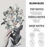 2- Pack Blank Bliss Car Air Freshener Hanging Long Lasting Car Scent Essential Oil Diffuser Car Perfume Inspired Fragrances for Women by