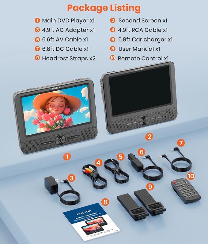 7.5 Inch Dual Car DVD Player, Portable Headrest Video Player for Car with 5 Hours Rechargeable Battery, Last Memory, AV Out/in, Support USB/SD/Sync TV, All Regions (1 Player+1 LCD Screen)