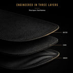 Boeing 737 Cockpit Sunshade Kit – Triple-Layer Blackout Window Shades for 737 NG & MAX Flight Deck | Precision-Fit, Foldable | Built by Pilots