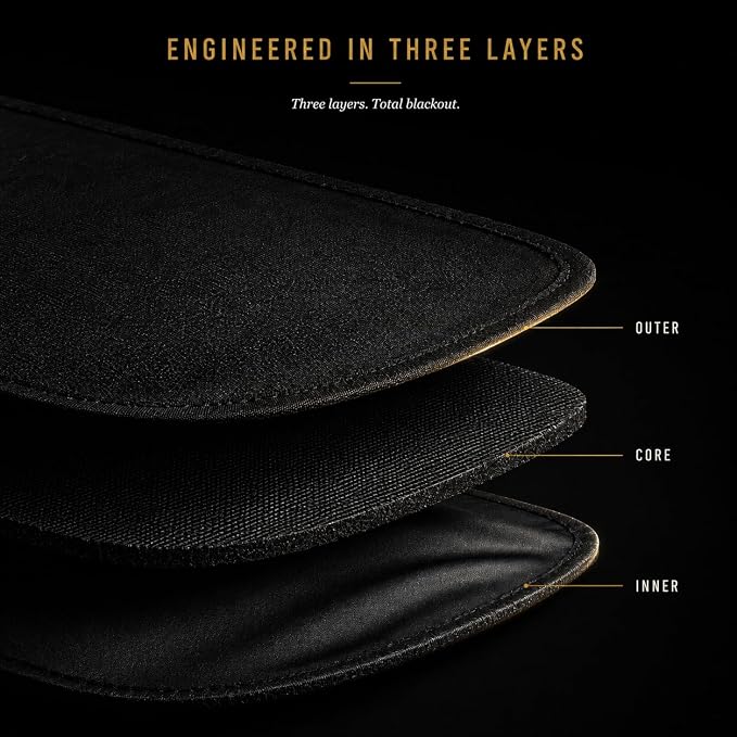 Boeing 737 Cockpit Sunshade Kit – Triple-Layer Blackout Window Shades for 737 NG & MAX Flight Deck | Precision-Fit, Foldable | Built by Pilots