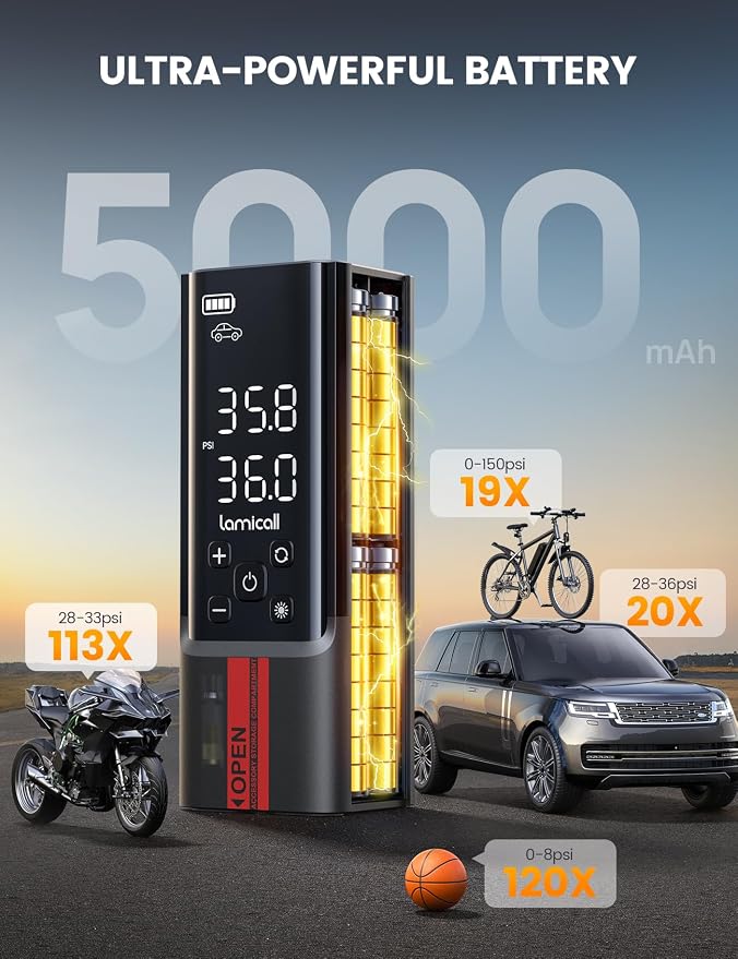 Portable Car Tire Inflator - Air Compressor [150 PSI] [4X Faster] Cordless Car Air Pump Rechargeable, Pressure Gauge Display, LED Light, for Cars, Motorcycles, Bike, Wheels Accessories Gifts