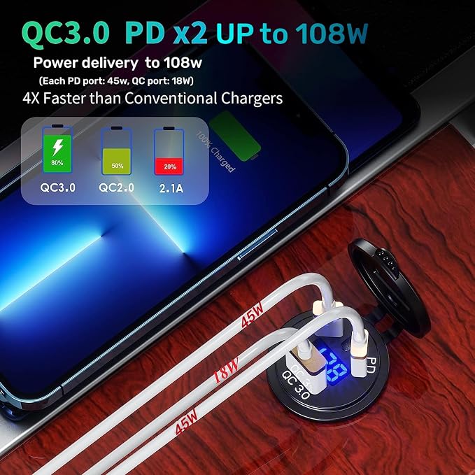 12V USB Outlet Car Charge, 108W Super Fast Dual Charging Port | PD3.0 & QC3.0 3-Port Port for Car, USB C Cigarette Lighter Replacement 12V Socket Waterproof for Marine Motorcycle RV Golf