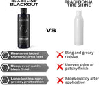 Blackout Trim & Tire Dressing - Best Tire Shine No Sling Formula - Water Based Protection for Car Tires & Trim - Safe for Cars, Trucks, SUVs & More - 16 fl oz (Pack of 4)