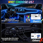 5 in 1 Car Led Strip Lights with App Control, RGB Colors Interior Car Lights, Ambient Led Lighting Kit, 4 Light Flashing Modes, USB Neon Accessories for Doors, Center Console