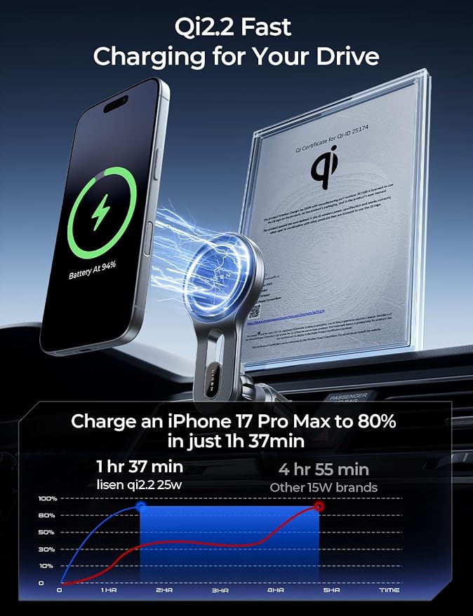 for Qi2.2 25W MagSafe Car Mount Charger, [Stable & Fast Charging] for Car Vent Magnetic Wireless Car Charger, Car Phone Holder Charger Car Accessories Fits iPhone 17 Pro Max Air 16 15 14 13 12 | [Fast Charging]Magsafe Car Mount Charger,[Qi2.2 Cer...