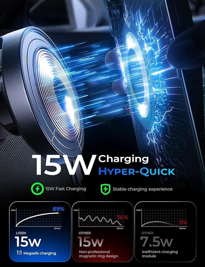 for 15W Magsafe Car Mount Charger, Magnetic Phone Holders for Your Car, Magnetic Wireless Car Charger, Suction Phone Mount for Car Accessories, Car Mount for iPhone 17 Pro Max 16 15 14 13 12 | [Lever Lock & Easiest Mount] Magsafe Car Mount Charge...