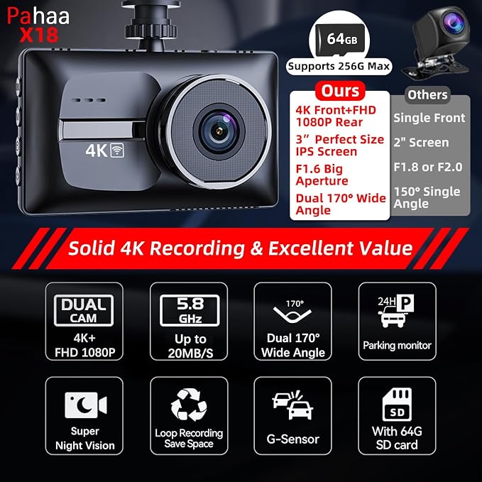 Dash Cam Front and Rear, 4K+1080P Dual Dash Camera for Cars, Free 64GB Card (256GB Max), 5.8GHz WiFi Up to 20MB/s, WDR Night Vision, 3" IPS, G-Sensor, Loop Recording, 24H Parking Mode
