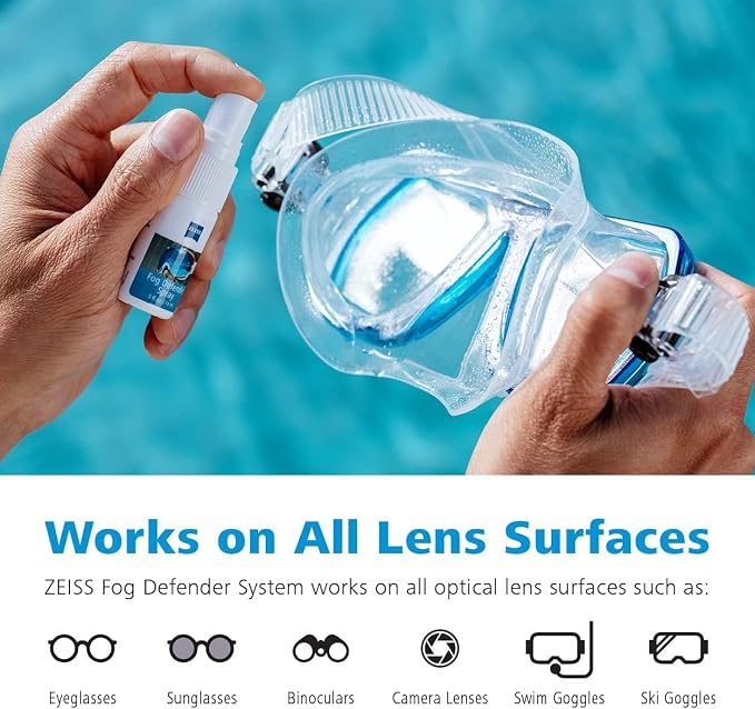 Fog Defender System Anti-Fog Kit for Glasses