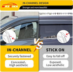 Visor Rain Guards Compatible with 2025 2026 Chevrolet Equinox (Not for EV) Front and Rear in-Channel Window Visors Wind Deflectors Weather Shield for Chevy Equinox 4PCS Accessories