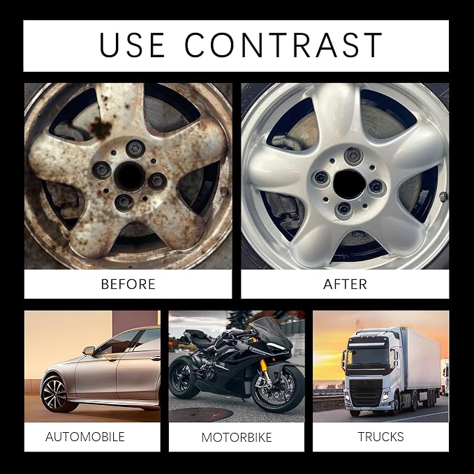 Iron Eraser Rust Remover Spray – Fast Acting Rust & Brake Dust Remover for Car Wheels & Paint. Professional Automotive Surface Cleaning