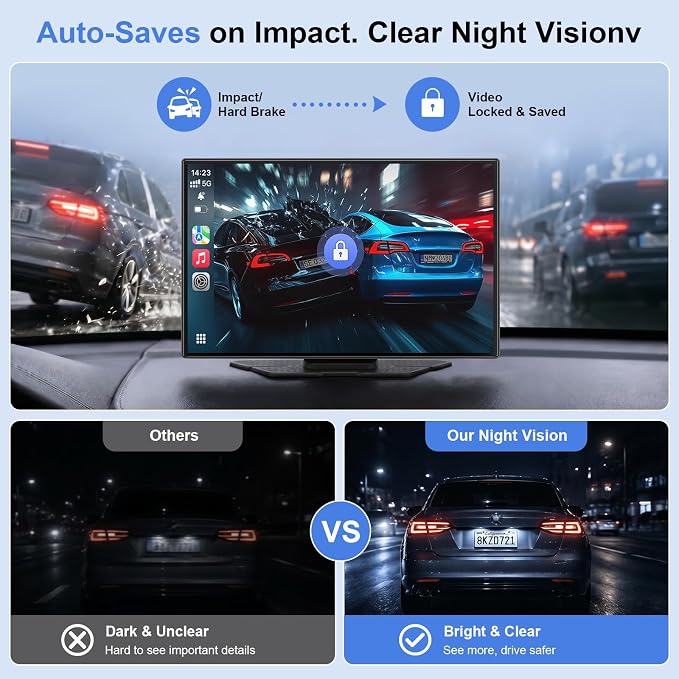 9" Wireless Apple CarPlay & Android Auto Car Screen with 4K Dash Cam, Portable Touchscreen Display with 1080p Backup Camera, GPS Navigation, Mirror Link, Bluetooth 5.0, FM Transmitter & Voice Control