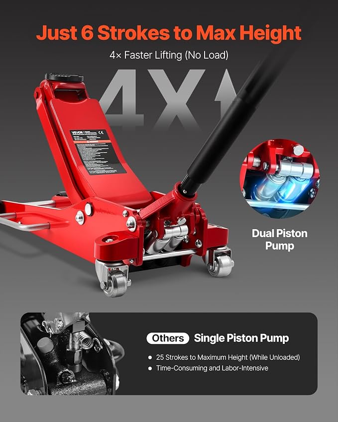 Low Profile Floor Jack 3 Ton Aluminum and Steel Racing Floor Jack with Dual Pistons Quick Lift Pump, Hydraulic Trolley Car Lift for Sports Car, SUV, Pickup, Lifting Range 3.3"-20.3"