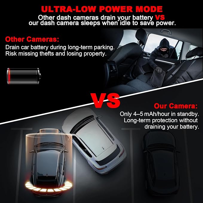 4G LTE Dash Cam with Live Streaming, Car Vandalism Surveillance Security Camera with Dual 155° Front & 180° Inside Camera, GPS Tracking, Radar Detect, G-Sensor, OBD II, 24/7 Parking Monitor