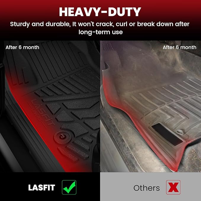 Floor Mats 2019-2026 for Chevy Silverado/GMC Sierra 1500, 2020-2026 for 2500 HD/3500 HD, Crew Cab & Bucket Seat Only (Fit with Rear Under-Seat Storage Box, Not Fit 2nd Row Plastic Box), Black