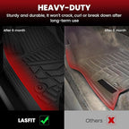 Floor Mats 2019-2026 for Chevy Silverado/GMC Sierra 1500, 2020-2026 for 2500 HD/3500 HD, Crew Cab & Bucket Seat Only (Fit with Rear Under-Seat Storage Box, Not Fit 2nd Row Plastic Box), Black