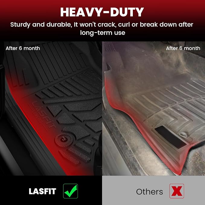 Floor Mats 2014-2018 for Chevy Silverado/GMC Sierra 1500, 2015-2019 2500HD 3500HD (Crew Cab Only/Bench Seat Only) All Weather TPE Custom Fit Car Floor Liners, with Carpet Floor Only