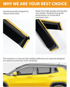 in-Channel Window Rain Guards Fit for Jeep Compass 2017-2026 Low Profile Rain Guards Extra Durable Window Deflectors Visors Vent Visors Vent Shades Car Accessories-4pcs