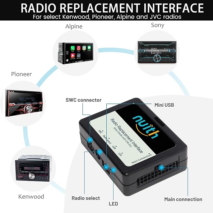 NuIth Radio Replacement Interface Retaining Steering Wheel Control for Chevy 07-11Silverado 07-09 Sierra 07-14 Suburban 08-15 Express, for GMC 06-15 Savana 07-14 Yukon for Cadillac 07-12 Escalade