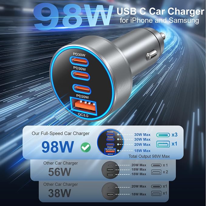 Car Charger USB C, 2Pack 98W 4-Port USB C Car Charger Fast Charging,4 in 1 Cigarette Lighter USB Charger for Multiple Devices,Dual 30W Type C Car Charger Adapter for iPhone 17/16/15 Pro Max,Galaxy