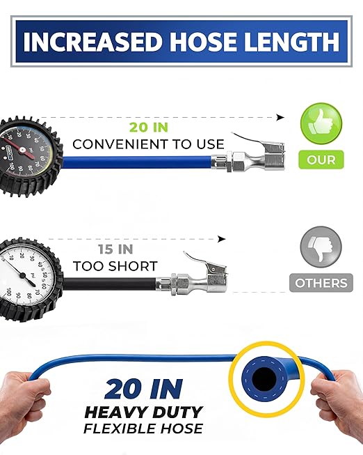 Tire Inflator with Pressure Gauge and Longer Hose - Most Accurate, Heavy Duty Air Chuck with Gauge for Air Compressor Tire Inflator Attachment - 100PSI