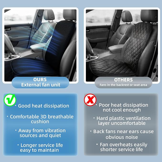 Cooling Car Seat Cover, 12V 3-Speed Car Seat Ventilated Cushion, Car Seat Cooling Pad,Universal Fit for SUV Truck Accessories, Black