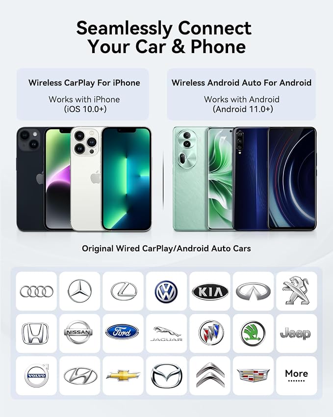 2026 2-in-1 Wireless CarPlay & Android Auto Adapter, Ultra Mini Dongle Converts Wired to Wireless, WiFi 6 & Bluetooth 5.4, Plug & Play Stick for Cars with Factory Wired System, Low Latency