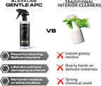 Blackline Car Leather Cleaner and Conditioner Care Kit with Microfiber Towel and Applicator Pad, Gentle APC and Leather Rehydrate, 2 16 Fl Oz Bottles for Leather Car Interiors