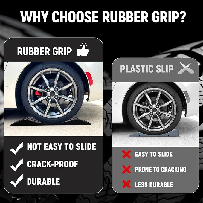 Rubber Tire Saver Ramps 4-Pack Wheel Chocks — 60,000 lbs Heavy Duty, Prevent Flat Spots & Tire Damage, Anti-Slip for Car SUV RV & Trailer Long-Term Storage, Portable with Bag & Bubble Level