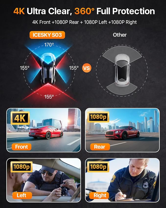 S03 4K Dash Cam Front Rear Inside Left Right with GPS, Free 128GB SD Card, 5.8GHz WiFi 6 (Up to 20MB/s Download), 4 Channel 360° Dash Camera for Cars, G-Sensor 8 IR Light, Parking Mode, Black