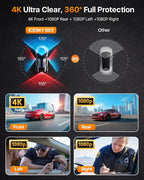 S03 4K Dash Cam Front Rear Inside Left Right with GPS, Free 128GB SD Card, 5.8GHz WiFi 6 (Up to 20MB/s Download), 4 Channel 360° Dash Camera for Cars, G-Sensor 8 IR Light, Parking Mode, Black