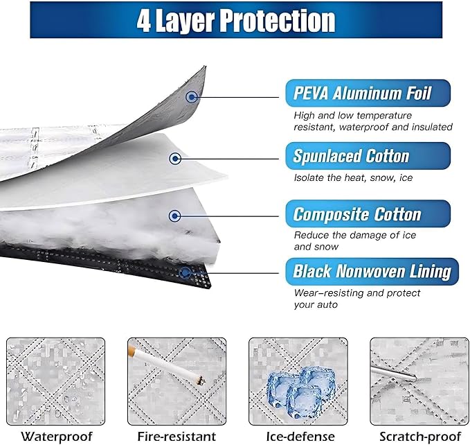 Rear Windshield Cover for SUVs, 4-Layer Protection Back Window Snow Covers Protector to Reduce Scraping, Winter Car Windshield Frost Cover for Ice and Snow with Secure Hooks for Snug Fit