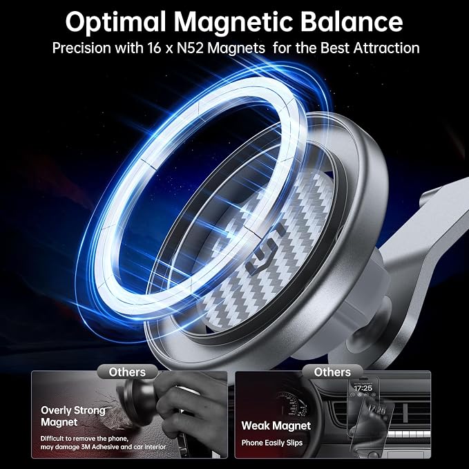 Fits MagSafe Car Mount for Universal Dashboard & Tesla Screen,Kevlar Silver Magnetic Phone Holder for Car,Super Stable Magnetic Car Phone Mount for iPhone 17 Pro Max 16 15 14 13 12&All Phones