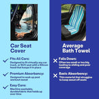 2 Pack Car Seat Towel Covers, Sweat Protector for Front Seats, Premium Thickened Microfiber with Acadia National Park, Breathable & Quick Dry, Slip-on Headrest Pocket for Gym Running Universal Fit