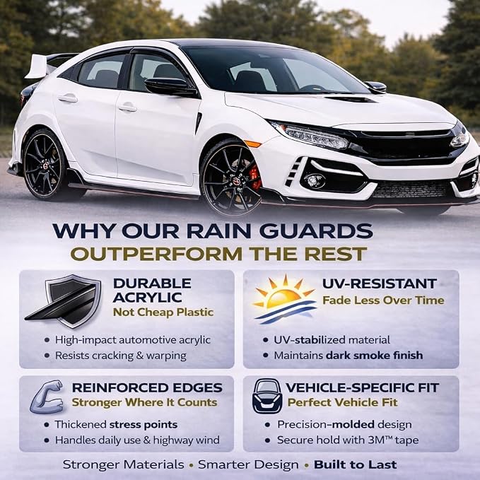 2016-2021 Tape-On Rain Guards for Honda Civic Hatchback Side Window Visor Deflectors 10th Gen HB Type-R EX EX-L LX Sport Touring 3D Wavy JDM Style Vent Shades