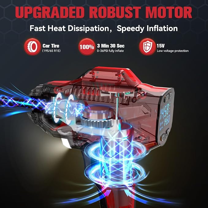 160PSI Cordless Tire Inflator Air Compressor Compatible with Milwauke 18V Battery, Portable Air Pump with Digital Pressure Gauge, Fast Inflation for Cars Motorcycles Bikes Balls (Tool Only)